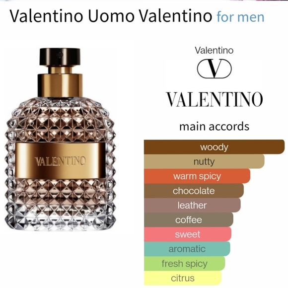 Freshie-Valentino-Uomo-Air Freshener-MANY FRAGRANCES AVAILABLE!! - Picture 4 of 6